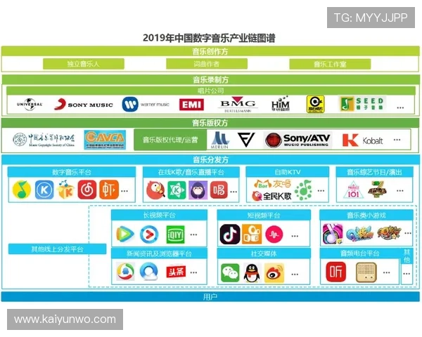 开云体育会不会黑钱彩票数字高频玩法防骗避坑指南
