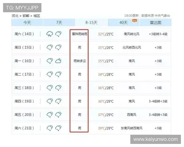 开云波胆最高限额避坑指南与风险评测